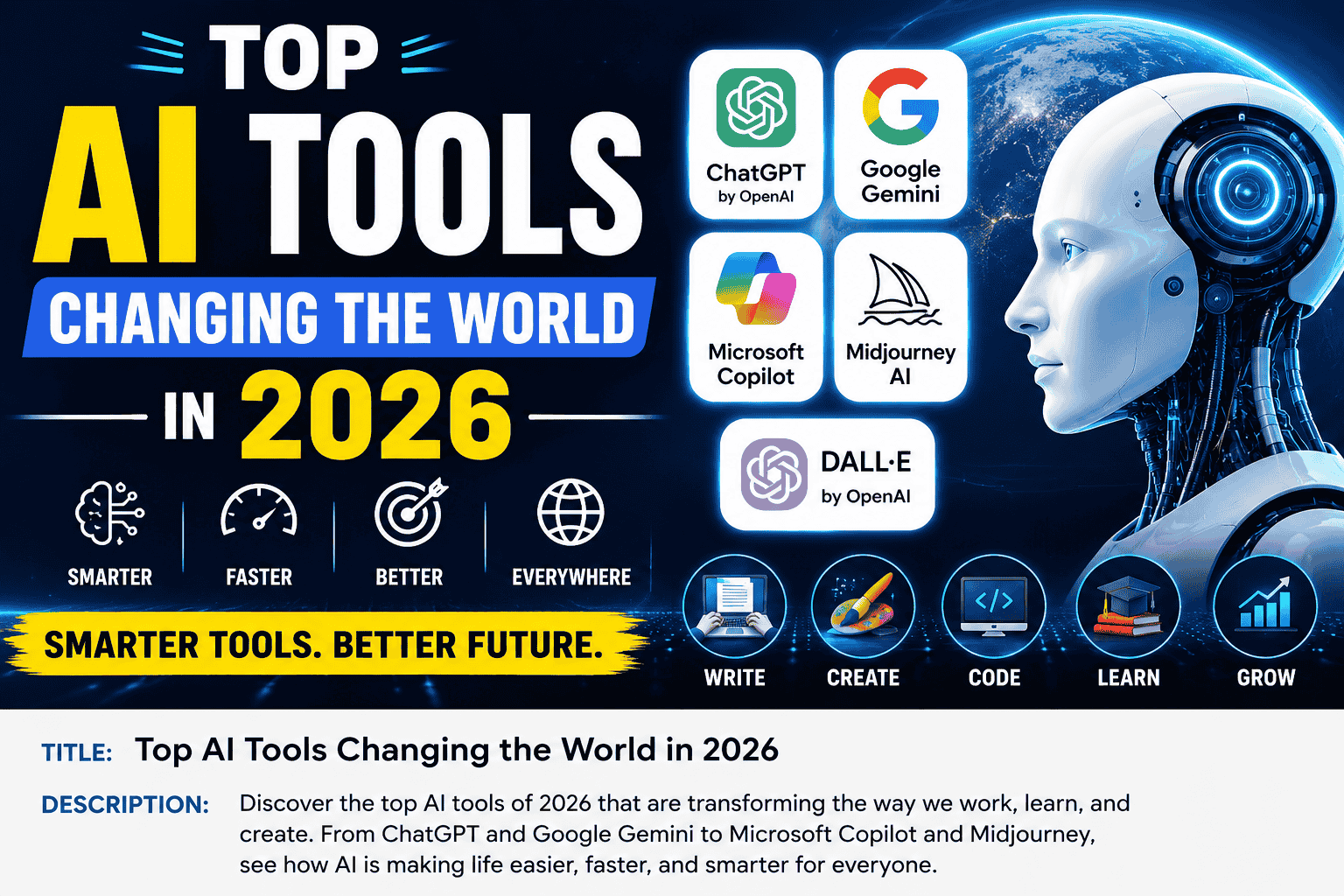 Top AI Tools Changing the World in 2026